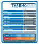 ThermoKuli EN Basic - Thermobox aus EPP